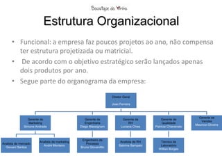 Estrutura Organizacional
      • Funcional: a empresa faz poucos projetos ao ano, não compensa
        ter estrutura projetizada ou matricial.
      • De acordo com o objetivo estratégico serão lançados apenas
        dois produtos por ano.
      • Segue parte do organograma da empresa:
                                                                   Diretor Geral

                                                                   Joao Ferreira



                                                                                                                 Gerente de
                Gerente de                        Gerente de              Gerente de         Gerente de
                                                                                                                  Vendas
                 Marketing                        Engenharia                  RH              Qualidade
                                                                                                               Mauricio Oliveira
              Simone Andrade                   Diego Massignam           Luciana Chies   Patricia Chiavenato



                                                Engenheiro de
                       Analista de marketing                            Analista de RH      Técnico de
Analista de mercado                               Processo
                         André Monteiro                                Sabrina Sampaio      Laboratório
  Giovani Santos                               Bruno Giovaniltto
                                                                                           Willian Borges
 