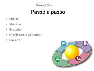 Passo a passo
•   Iniciar
•   Planejar
•   Executar
•   Monitorar e Controlar
•   Encerrar
 
