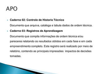    Caderno 02: Controle de Historio Técnico
    Documento que arquiva, cataloga e tabula dados de ordem técnica.
   Caderno 03: Registros de Aprendizagem
    Documento que compila informações de ordem técnica e/ou
    pareceres relatando os resultados obtidos em cada fase e em cada
    empreendimento completo. Este registro será realizado por meio de
    relatório, contendo as principais impressões impactos de decisões
    tomadas.
 