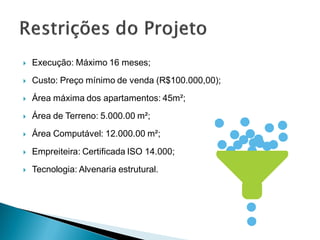    Execução: Máximo 16 meses;
   Custo: Preço mínimo de venda (R$100.000,00);
   Área máxima dos apartamentos: 45m²;
   Área de Terreno: 5.000.00 m²;
   Área Computável: 12.000.00 m²;
   Empreiteira: Certificada ISO 14.000;
   Tecnologia: Alvenaria estrutural.
 