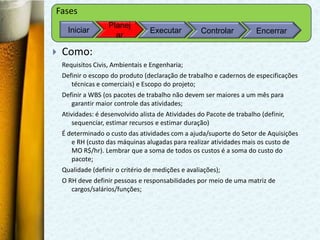 Fases
                    Planej
      Iniciar                      Executar          Controlar           Encerrar
                      ar

   Como:
    Requisitos Civis, Ambientais e Engenharia;
    Definir o escopo do produto (declaração de trabalho e cadernos de especificações
       técnicas e comerciais) e Escopo do projeto;
    Definir a WBS (os pacotes de trabalho não devem ser maiores a um mês para
       garantir maior controle das atividades;
    Atividades: é desenvolvido alista de Atividades do Pacote de trabalho (definir,
        sequenciar, estimar recursos e estimar duração)
    É determinado o custo das atividades com a ajuda/suporte do Setor de Aquisições
       e RH (custo das máquinas alugadas para realizar atividades mais os custo de
       MO R$/hr). Lembrar que a soma de todos os custos é a soma do custo do
       pacote;
    Qualidade (definir o critério de medições e avaliações);
    O RH deve definir pessoas e responsabilidades por meio de uma matriz de
       cargos/salários/funções;
 