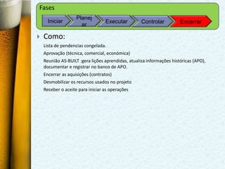 Fases
                    Planej
      Iniciar                     Executar          Controlar          Encerrar
                      ar

   Como:
    Lista de pendencias congelada.
    Aprovação (técnica, comercial, económica)
    Reunião AS-BUILT :gera lições aprendidas, atualiza informações históricas (APO),
    documentar e registrar no banco de APO.
    Encerrar as aquisições (contratos)
    Desmobilizar os recursos usados no projeto
    Receber o aceite para iniciar as operações
 
