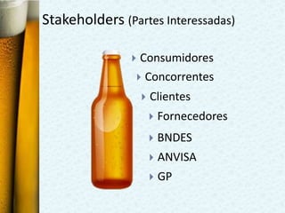 Stakeholders (Partes Interessadas)

                Consumidores
                 Concorrentes

                      Clientes
                          Fornecedores
                          BNDES
                          ANVISA
                          GP
 