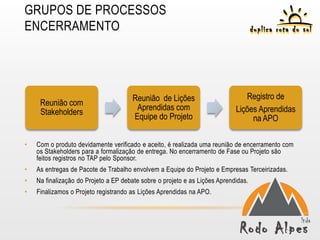 GRUPOS DE PROCESSOS
ENCERRAMENTO




                                      Reunião de Lições                        Registro de
     Reunião com
                                       Aprendidas com                       Lições Aprendidas
     Stakeholders
                                      Equipe do Projeto                          na APO

•   Com o produto devidamente verificado e aceito, é realizada uma reunião de encerramento com
    os Stakeholders para a formalização de entrega. No encerramento de Fase ou Projeto são
    feitos registros no TAP pelo Sponsor.
•   As entregas de Pacote de Trabalho envolvem a Equipe do Projeto e Empresas Terceirizadas.
•   Na finalização do Projeto a EP debate sobre o projeto e as Lições Aprendidas.
•   Finalizamos o Projeto registrando as Lições Aprendidas na APO.
 
