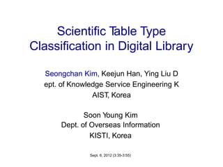 Scientific Table Type
Classification in Digital Library
Seongchan Kim, Keejun Han, Ying Liu D
ept. of Knowledge Service Engineering K
AIST, Korea
Soon Young Kim
Dept. of Overseas Information
KISTI, Korea
Sept. 6, 2012 (3:35-3:55)
 