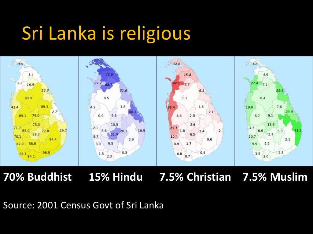 Sri Lanka is religious 70