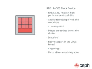 Block Storage For VMs With Ceph | ODP