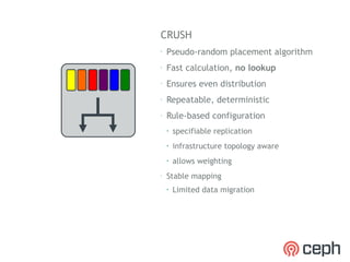 CRUSH
•   Pseudo-random placement algorithm
•   Fast calculation, no lookup
•   Ensures even distribution
•   Repeatable, ...