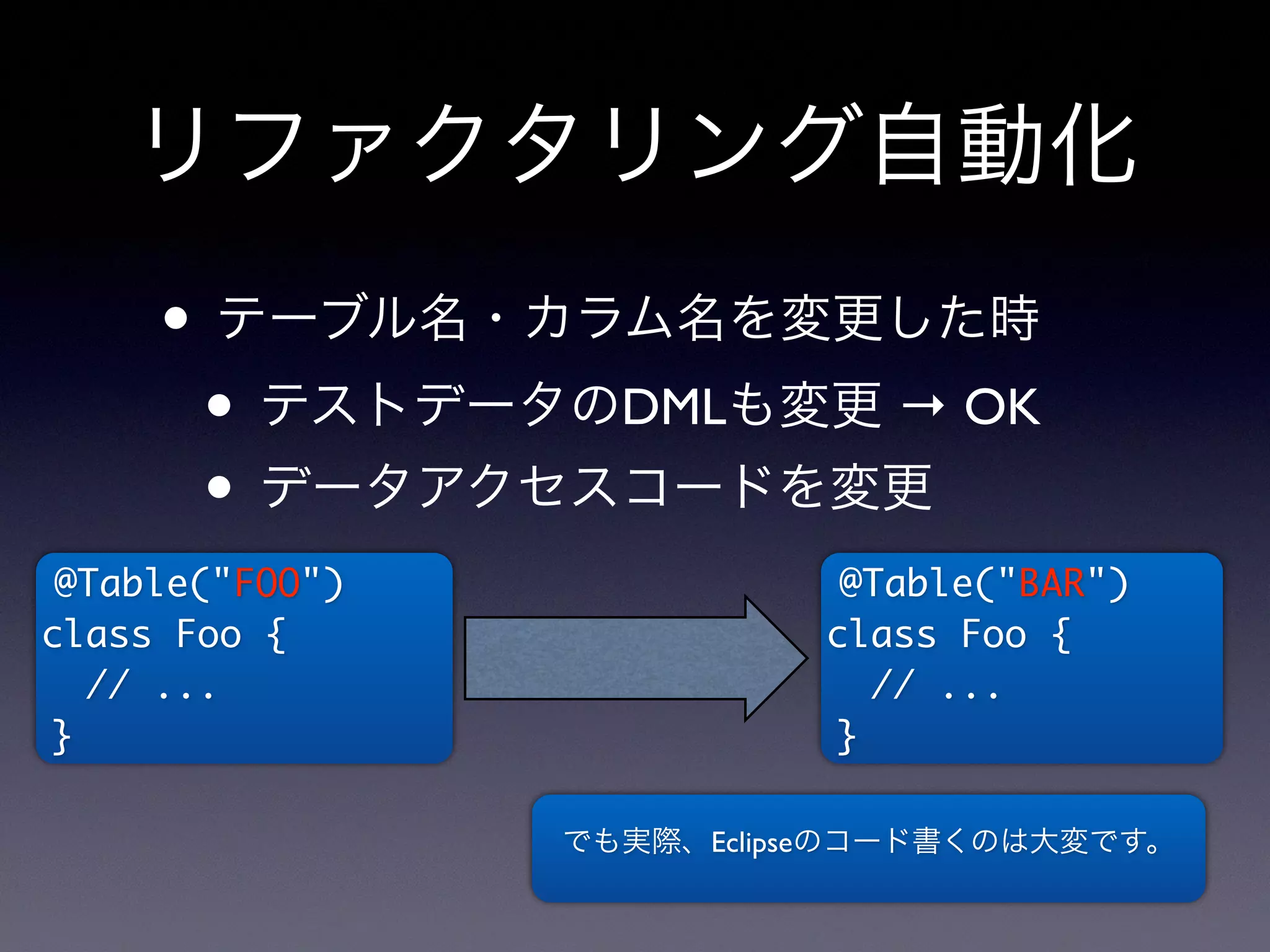 リファクタリング自動化
• テーブル名・カラム名を変更した時
• テストデータのDMLも変更 → OK
• データアクセスコードを変更
@Table("FOO")
class Foo {
// ...
}
@Table("BAR")
class Foo {
// ...
}
でも実際、Eclipseのコード書くのは大変です。
 