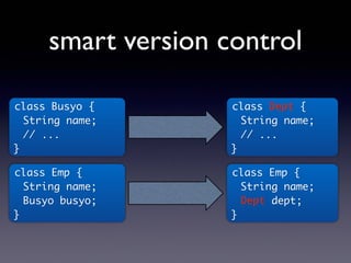 smart version control
class Emp {
String name;
Busyo busyo;
}
class Busyo {
String name;
// ...
}
class Dept {
String name;
// ...
}
class Emp {
String name;
Dept dept;
}
 