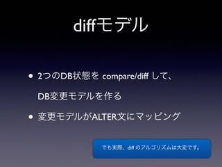 diffモデル
• 2つのDB状態を compare/diff して、
DB変更モデルを作る
• 変更モデルがALTER文にマッピング
でも実際、diff のアルゴリズムは大変です。
 