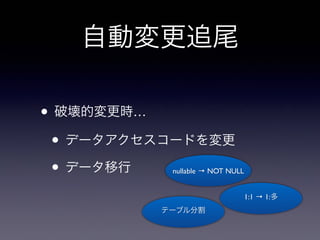 自動変更追尾
• 破壊的変更時…
• データアクセスコードを変更
• データ移行
1:1 → 1:多
nullable → NOT NULL
テーブル分割
 