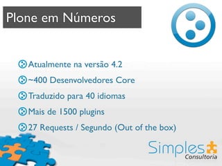 Plone em Números


   Atualmente na versão 4.2
   ~400 Desenvolvedores Core
   Traduzido para 40 idiomas
   Mais de 1500 plugins
   27 Requests / Segundo (Out of the box)
 