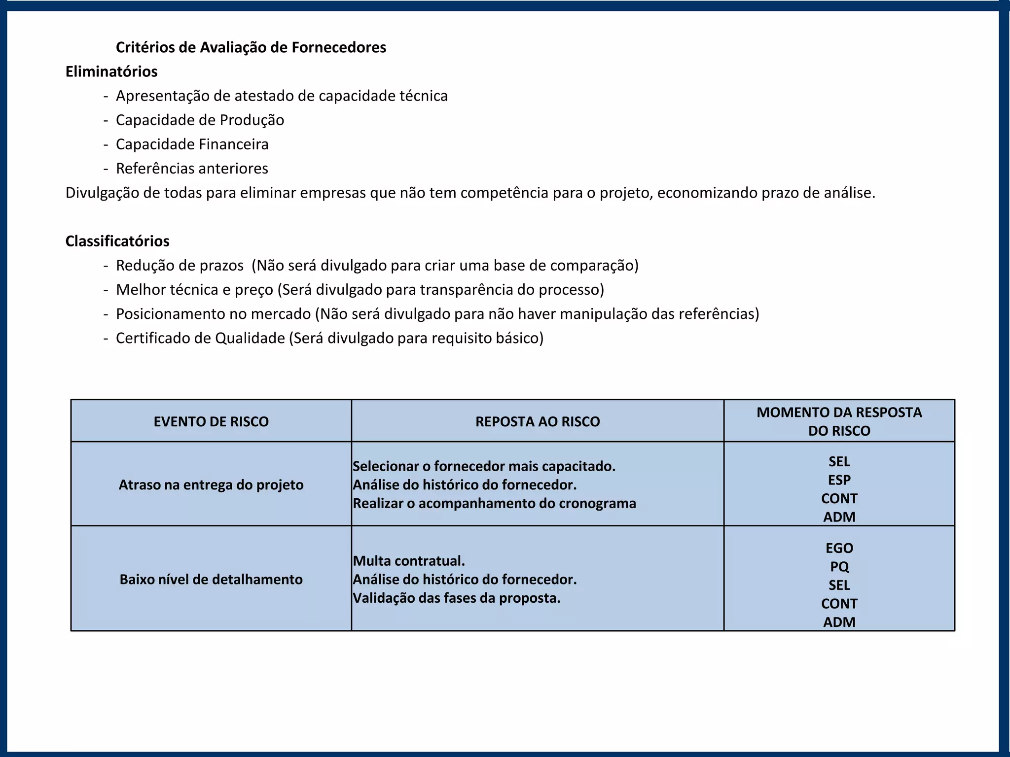 Critérios de Avaliação de Fornecedores
Eliminatórios
     - Apresentação de atestado de capacidade técnica
     - Capacidade de Produção
     - Capacidade Financeira
     - Referências anteriores
Divulgação de todas para eliminar empresas que não tem competência para o projeto, economizando prazo de análise.

Classificatórios
      - Redução de prazos (Não será divulgado para criar uma base de comparação)
      - Melhor técnica e preço (Será divulgado para transparência do processo)
      - Posicionamento no mercado (Não será divulgado para não haver manipulação das referências)
      - Certificado de Qualidade (Será divulgado para requisito básico)



                                                                                                MOMENTO DA RESPOSTA
            EVENTO DE RISCO                                REPOSTA AO RISCO
                                                                                                     DO RISCO

                                        Selecionar o fornecedor mais capacitado.                          SEL
       Atraso na entrega do projeto     Análise do histórico do fornecedor.                               ESP
                                        Realizar o acompanhamento do cronograma                          CONT
                                                                                                         ADM

                                                                                                          EGO
                                        Multa contratual.                                                  PQ
       Baixo nível de detalhamento      Análise do histórico do fornecedor.                               SEL
                                        Validação das fases da proposta.                                 CONT
                                                                                                         ADM
 