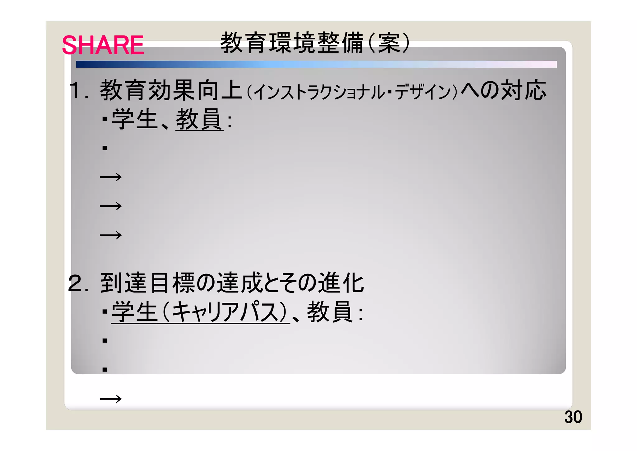 SHARE    教育環境整備（案）
１．教育効果向上（インストラクショナル・デザイン）への対応
  ・学生、教員：
  ・
  →
  →
  →
２．到達目標の達成とその進化
  ・学生（キャリアパス）、教員：
  ・
  ・
  →
                                30
 
