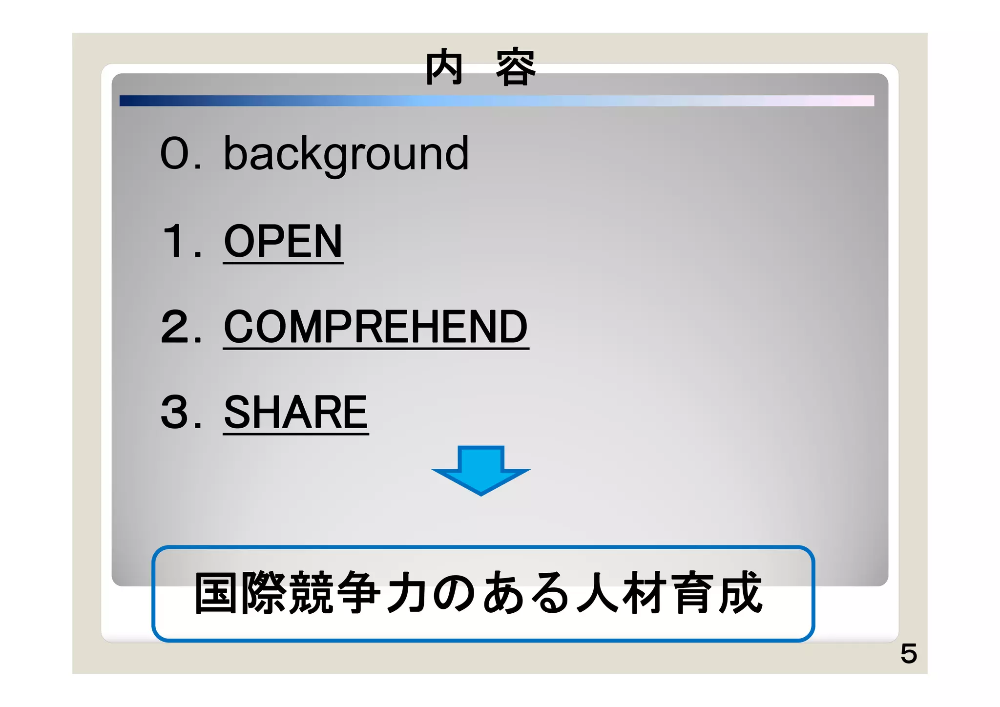 内 容

０．background
１．OPEN
２．COMPREHEND
３．SHARE


 国際競争力のある人材育成
                ５
 