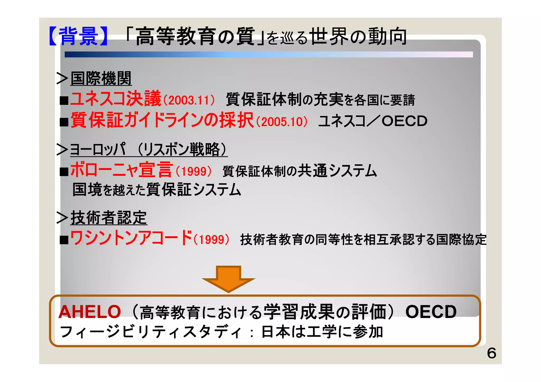【背景】 「高等教育の質」を巡る世界の動向
＞国際機関
■ユネスコ決議（2003.11）
           質保証体制の充実を各国に要請
■質保証ガイドラインの採択（2005.10） ユネスコ／ＯＥＣＤ

＞ヨーロッパ （リスボン戦略）
■ボローニャ宣言（1999） 質保証体制の共通システム
 国境を越えた質保証システム
＞技術者認定
■ワシントンアコード（1999） 技術者教育の同等性を相互承認する国際協定




AHELO（高等教育における学習成果の評価）OECD
フィージビリティスタディ：日本は工学に参加
                                    ６
 