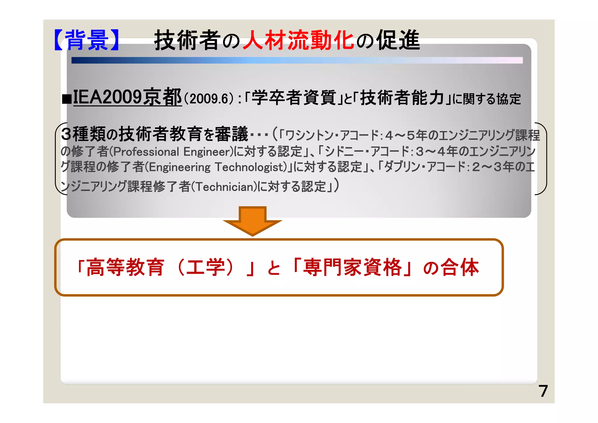 【背景】       技術者の人材流動化の促進

■IEA2009京都（2009.6）：「学卒者資質」と「技術者能力」に関する協定

３種類の技術者教育を審議・・・（「ワシントン・アコード：４～５年のエンジニアリング課程
の修了者(Professional Engineer)に対する認定」、「シドニー・アコード：３～４年のエンジニアリン
グ課程の修了者(Engineering Technologist)」に対する認定」、「ダブリン・アコード：２～３年のエ
ンジニアリング課程修了者(Technician)に対する認定」）




 「高等教育（工学）」と「専門家資格」の合体




                                                              ７
 
