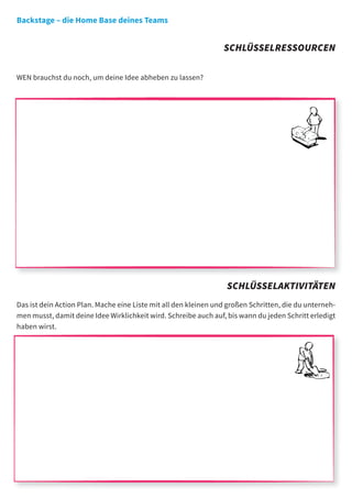 Backstage – die Home Base deines Teams


                                                                 SCHLÜSSELRESSOURCEN

WEN brauchst du noch, um deine Idee abheben zu lassen?




                                                                  SCHLÜSSELAKTIVITÄTEN
Das ist dein Action Plan. Mache eine Liste mit all den kleinen und großen Schritten, die du unterneh-
men musst, damit deine Idee Wirklichkeit wird. Schreibe auch auf, bis wann du jeden Schritt erledigt
haben wirst.
 