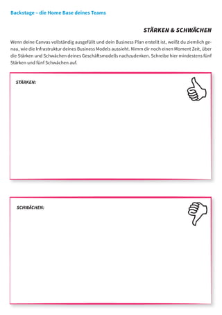 Backstage – die Home Base deines Teams


                                                                 STÄRKEN & SCHWÄCHEN
Wenn deine Canvas vollständig ausgefüllt und dein Business Plan erstellt ist, weißt du ziemlich ge-
nau, wie die Infrastruktur deines Business Models aussieht. Nimm dir noch einen Moment Zeit, über
die Stärken und Schwächen deines Geschäftsmodells nachzudenken. Schreibe hier mindestens fünf
Stärken und fünf Schwächen auf.



  STÄRKEN:




   SCHWÄCHEN:
 