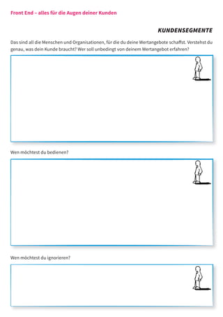 Front End – alles für die Augen deiner Kunden


                                                                      KUNDENSEGMENTE
Das sind all die Menschen und Organisationen, für die du deine Wertangebote schaﬀst. Verstehst du
genau, was dein Kunde braucht? Wer soll unbedingt von deinem Wertangebot erfahren?




Wen möchtest du bedienen?




Wen möchtest du ignorieren?
 
