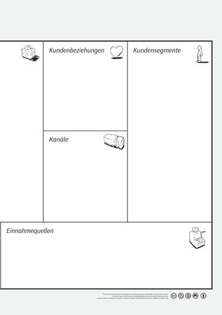 Kundenbeziehungen                                                    Kundensegmente




             Kanäle




Einnahmequellen




                                    This work is licensed under the Creative Commons Attribution-Share Alike 3.0 Unported License.
                                                    To view a copy of this license, visit http://creativecommons.org/licenses/by-sa/3.0/
                           or send a letter to Creative Commons, 171 Second Street, Suite 300, San Francisco, California, 94105, USA.
 