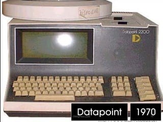 Datapoint
ObliqPress.com
                 1970
                   75
 