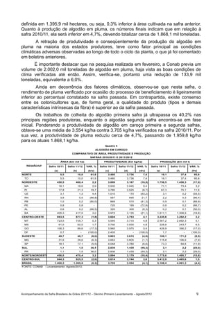 definida em 1.395,9 mil hectares, ou seja, 0,3% inferior à área cultivada na safra anterior.
Quanto à produção de algodão em pluma, os números finais indicam que em relação à
safra 2010/11, ela será inferior em 4,7%, devendo totalizar cerca de 1.868,1 mil toneladas.
        A retração de produtividade e conseqüentemente da produção do algodão em
pluma na maioria dos estados produtores, teve como fator principal as condições
climáticas adversas observadas ao longo de todo o ciclo da planta, o que já foi comentado
em boletins anteriores.
      É importante destacar que na pesquisa realizada em fevereiro, a Conab previa um
volume de 2.002,0 mil toneladas de algodão em pluma, haja vista as boas condições de
clima verificadas até então. Assim, verifica-se, portanto uma redução de 133,9 mil
toneladas, equivalente a 6,0%.
        Ainda em decorrência dos fatores climáticos, observou-se que nesta safra, o
rendimento de pluma verificado por ocasião do processo de beneficiamento é ligeiramente
inferior ao percentual constatado na safra passada. Em contrapartida, existe consenso
entre os cotonicultores que, de forma geral, a qualidade do produto (tipos e demais
características intrínsecas da fibra) é superior ao da safra passada.
         Os trabalhos de colheita do algodão primeira safra já ultrapassa os 40,2% nas
principais regiões produtoras, enquanto o algodão segunda safra encontra-se em fase
inicial. Ponderando a produtividade de algodão em caroço primeira e segunda safras,
obteve-se uma média de 3.554 kg/ha contra 3.705 kg/ha verificados na safra 2010/11. Por
sua vez, a produtividade de pluma reduziu cerca de 4,7%, passando de 1.959,8 kg/ha
para os atuais 1.868,1 kg/ha.
                                                                    Quadro 4
                                                               ALGODÃO EM CAROÇO
                                        COMPARATIVO DE ÁREA, PRODUTIVIDADE E PRODUÇÃO
                                                        SAFRAS 2010/2011 E 2011/2012
                               ÁREA (Em mil ha)                     PRODUTIVIDADE (Em kg/ha)                      PRODUÇÃO (Em mil t)
   REGIÃO/UF        Safra 10/11      Safra 11/12      VAR. %     Safra 10/11     Safra 11/12     VAR. %     Safra 10/11      Safra 11/12      VAR. %
                        (a)              (b)           (b/a)         (c)             (d)          (d/c)         (e)              (f)           (f/e)
NORTE                          5,5             10,0      81,8          3.480           3.736         7,4              19,1             37,4      95,8
  TO                           5,5             10,0      81,5          3.480           3.736         7,4              19,1             37,4      95,8
NORDESTE                  450,5            460,4          2,2          3.899           3.167       (18,8)       1.756,5          1.458,3        (17,0)
  MA                          18,1             18,6       2,9          3.930           3.945         0,4              71,1             73,4       3,2
  PI                          17,8             21,3      19,7          3.780           3.525        (6,7)             67,3             75,1      11,6
  CE                           3,1              1,3       4,4          1.010               170     (83,2)              3,1              0,2     (93,5)
  RN                           3,8              0,5     (86,8)             567             690      21,7               2,2              0,3     (86,4)
  PB                           1,0              0,2     (80,0)             869             510     (41,3)              0,9              0,1     (88,9)
  PE                           0,8              0,8        -               720             195     (72,9)              0,6              0,2     (66,7)
  AL                           0,6              0,2     (66,5)             320             300      (6,3)              0,2              0,1     (50,0)
  BA                      405,3            417,5          3,0          3.975           3.135       (21,1)       1.611,1          1.308,9        (18,8)
CENTRO-OESTE              893,5            877,3         (1,8)         3.604           3.753         4,1        3.220,6          3.292,2          2,2
  MT                      723,5            725,7          0,3          3.540           3.710         4,8        2.561,2          2.692,3          5,1
  MS                          61,0             62,0       1,7          3.750           3.930         4,8          228,8            243,7          6,5
  GO                      108,3                89,6     (17,3)         3.960           3.975         0,4          428,9            356,2        (17,0)
  DF                           0,7               -     (100,0)         2.435                 -    (100,0)              1,7               -     (100,0)
SUDESTE                       49,7             46,7      (6,0)         3.803           3.615        (4,9)         189,1            171,2         (9,5)
  MG                          31,6             29,6      (6,3)         3.663           3.600        (1,7)         115,8            106,6         (7,9)
  SP                          18,1             17,1      (5,5)         4.048           3.780        (6,6)             73,3             64,6     (11,9)
SUL                            1,1              1,5      36,4          2.836           1.439       (49,3)              3,1              2,2     (29,0)
  PR                           1,1              1,5      36,0          2.836           1.439       (49,3)              3,1              2,2     (29,0)
NORTE/NORDESTE            456,0            470,4          3,2          3.894           3.179       (18,4)       1.775,6          1.495,7        (15,8)
CENTRO-SUL                944,3            925,5         (2,0)         3.614           3.744         3,6        3.412,8          3.465,6          1,5
BRASIL                  1.400,3          1.395,9         (0,3)         3.705           3.554        (4,1)       5.188,4          4.961,3         (4,4)
FONTE: CONAB - Levantamento: Agosto/2012.




Acompanhamento da Safra Brasileira de Grãos 2011/12 – Décimo Primeiro Levantamento – Agosto/2012                                                   9
 