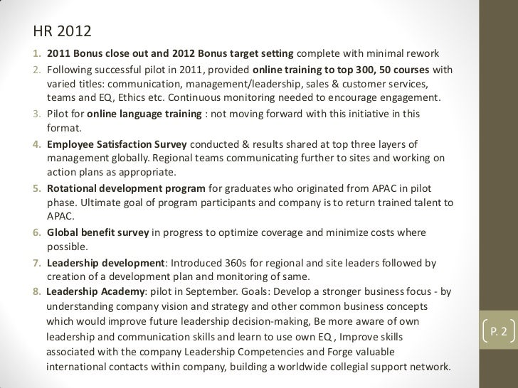 201208 hr achievements and projects 2012