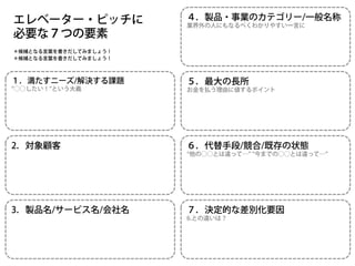 エレベーター・ピッチに            ４．製品・事業のカテゴリー/一般名称
                       業界外の人にもなるべくわかりやすい一言に
必要な７つの要素
＊候補となる言葉を書きだしてみましょう！
＊候補となる言葉を書きだしてみましょう！



１．満たすニーズ/解決する課題        ５．最大の長所
○○したい！ という大義           お金を払う理由に値するポイント




2．対象顧客                 ６．代替手段/競合/既存の状態
                       他の○○とは違って…   今までの○○とは違って…




3．製品名/サービス名/会社名        ７．決定的な差別化要因
                       6.との違いは？
 