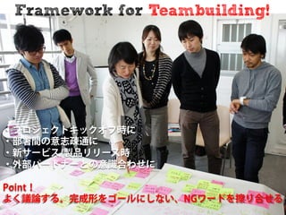 Framework for Teambuilding!	




・プロジェクトキックオフ時に
・部署間の意志疎通に
・新サービス/製品リリース時
・外部パートナーとの意識合わせに

Point！
よく議論する、完成形をゴールにしない、NGワードを擦り合せる
 