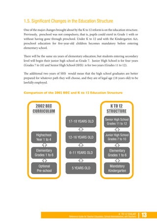 | 13K TO 12 TOOLKIT
Reference Guide for Teacher Educators, School Administrators, and Teachers
1.5. Significant Changes in the Education Structure
One of the major changes brought about by the K to 12 reform is on the education structure.
Previously, preschool was not compulsory, that is, pupils could enrol in Grade 1 with or
without having gone through preschool. Under K to 12 and with the Kindergarten Act,
preschool education for five-year-old children becomes mandatory before entering
elementary school.
There will be the same six years of elementary education, but students entering secondary
level will begin their junior high school as Grade 7. Junior High School is for four years
(Grades 7 to 10) and Senior High School (SHS) is for two years (Grades 11 to 12).
The additional two years of SHS would mean that the high school graduates are better
prepared for whatever path they will choose, and they are of legal age (18 years old) to be
lawfully employed.
Comparison of the 2002 BEC and K to 12 Education Structure
 