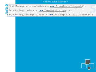 < new Vs static factories >

Java 5
     List<Integer> primeNumbers = new ArrayList<Integer>();
     Set<String> colors = new TreeSet<String>();
                                                              5
     Map<String, Integer> ages = new HashMap<String, Integer>();
 