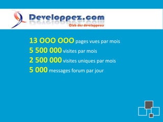 13 OOO OOO pages vues par mois
5 500 000 visites par mois
2 500 000 visites uniques par mois
5 000 messages forum par jour
 