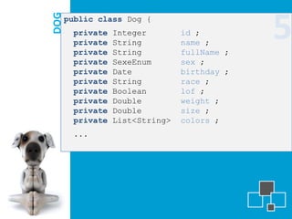 5
DOG
      public class Dog {
       private   Integer        id ;
       private   String         name ;
       private   String         fullName ;
       private   SexeEnum       sex ;
       private   Date           birthday ;
       private   String         race ;
       private   Boolean        lof ;
       private   Double         weight ;
       private   Double         size ;
       private   List<String>   colors ;
       ...
 