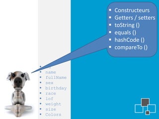    Constructeurs
                  Getters / setters
                  toString ()
                  equals ()
                  hashCode ()
                  compareTo ()


   id
   name
   fullName
   sex
   birthday
   race
   lof
   weight
   size
   Colors
 