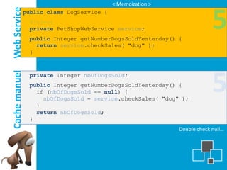 < Memoization >

Web Service
           public class DogService {
               @Inject
               private PetShopWebService service;
               public Integer getNumberDogsSoldYesterday() {
                                                                        5
                 return service.checkSales( "dog" );
               }




                                                                        5
Cache manuel




               private Integer nbOfDogsSold;
               public Integer getNumberDogsSoldYesterday() {
                 if (nbOfDogsSold == null) {
                   nbOfDogsSold = service.checkSales( "dog" );
                 }
                 return nbOfDogsSold;
               }
                                                           Double check null…
 