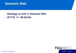 Semantic Web
• Ontology on web => Semantic Web
• (S P O) => (#s #p #o)
Department of Industrial Design PAGE 15
18-3-2022
 