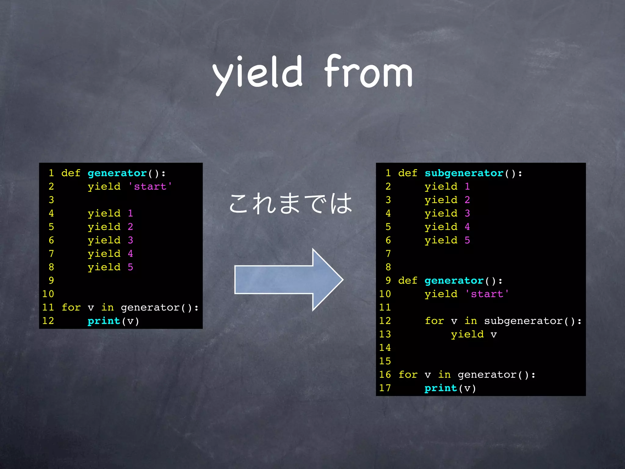 yield from

 1 def generator():                 1 def subgenerator():
 2     yield 'start'                2     yield 1
 3
 4     yield 1             これまでは    3
                                    4
                                          yield 2
                                          yield 3
 5     yield 2                      5     yield 4
 6     yield 3                      6     yield 5
 7     yield 4                      7
 8     yield 5                      8
 9                                  9 def generator():
10                                 10     yield 'start'
11 for v in generator():           11
12     print(v)                    12     for v in subgenerator():
                                   13         yield v
                                   14
                                   15
                                   16 for v in generator():
                                   17     print(v)
 