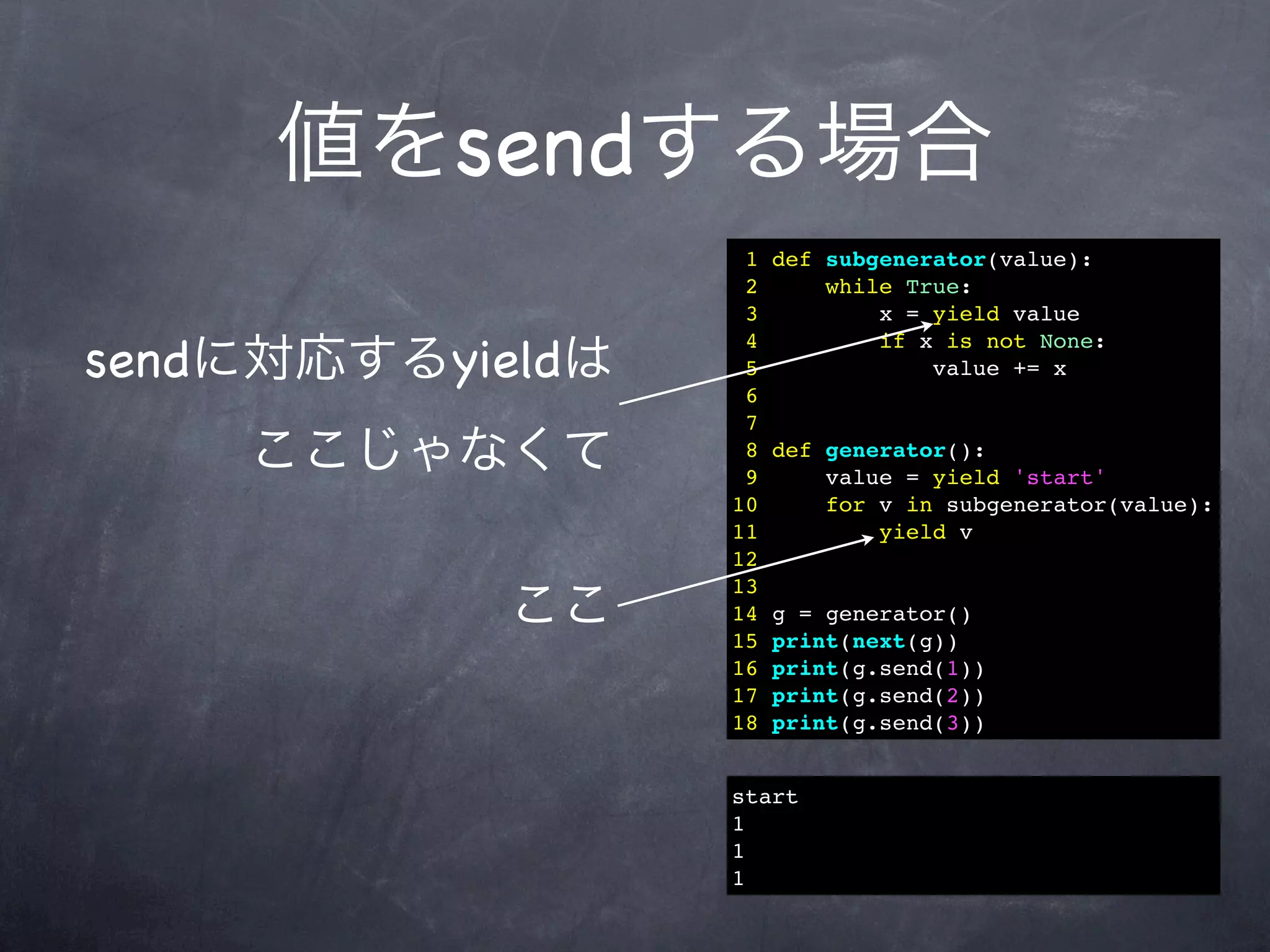 値をsendする場合
                   1   def subgenerator(value):
                   2       while True:
                   3           x = yield value

sendに対応するyieldは
                   4           if x is not None:
                   5               value += x
                   6
                   7
    ここじゃなくて        8
                   9
                       def generator():
                           value = yield 'start'
                  10       for v in subgenerator(value):
                  11           yield v
                  12
                  13
            ここ    14
                  15
                       g = generator()
                       print(next(g))
                  16   print(g.send(1))
                  17   print(g.send(2))
                  18   print(g.send(3))


                  start
                  1
                  1
                  1
 