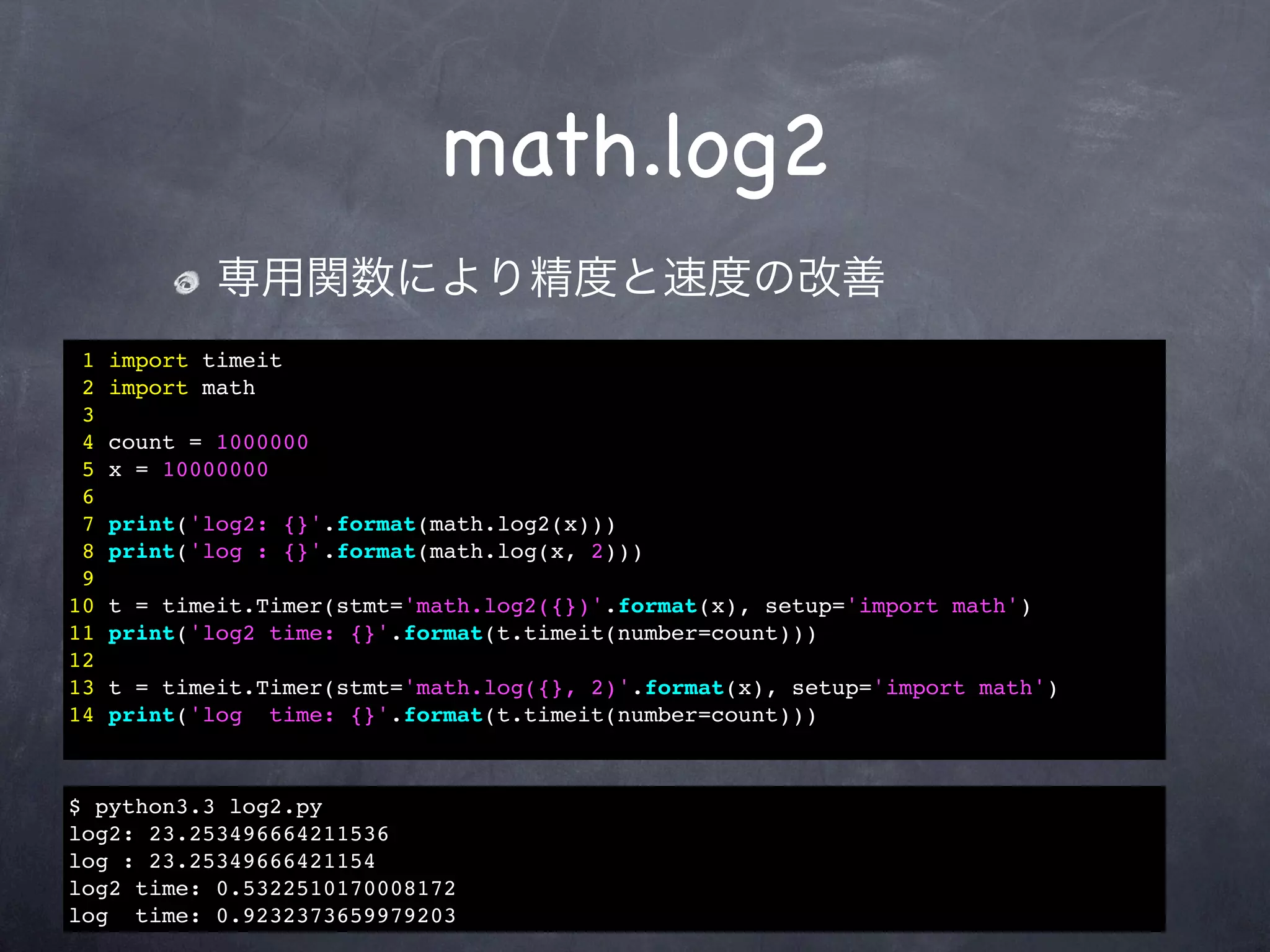 math.log2
             専用関数により精度と速度の改善
 1   import timeit
 2   import math
 3
 4   count = 1000000
 5   x = 10000000
 6
 7   print('log2: {}'.format(math.log2(x)))
 8   print('log : {}'.format(math.log(x, 2)))
 9
10   t = timeit.Timer(stmt='math.log2({})'.format(x), setup='import math')
11   print('log2 time: {}'.format(t.timeit(number=count)))
12
13   t = timeit.Timer(stmt='math.log({}, 2)'.format(x), setup='import math')
14   print('log time: {}'.format(t.timeit(number=count)))



$ python3.3 log2.py
log2: 23.253496664211536
log : 23.25349666421154
log2 time: 0.5322510170008172
log time: 0.9232373659979203
 