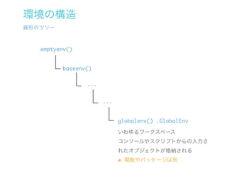 環境の構造
線形のツリー



   emptyenv()


          baseenv()

                 ...


                       ...


                             globalenv() .GlobalEnv

                             いわゆるワークスペース
                             コンソールやスクリプトからの入力さ
                             れたオブジェクトが格納される
                             ※ 関数やパッケージは別
 