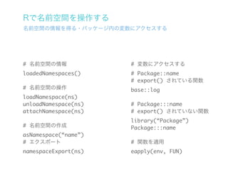 Rで名前空間を操作する
名前空間の情報を得る・パッケージ内の変数にアクセスする




# 名前空間の情報             # 変数にアクセスする
loadedNamespaces()    # Package::name
                      # export() されている関数
# 名前空間の操作             base::log
loadNamespace(ns)
unloadNamespace(ns)   # Package:::name
attachNamespace(ns)   # export() されていない関数
                      library(“Package”)
# 名前空間の作成             Package:::name
asNamespace(“name”)
# エクスポート              # 関数を適用
namespaceExport(ns)   eapply(env, FUN)
 