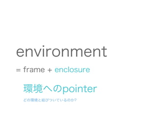 environment
= frame + enclosure

 環境へのpointer
 どの環境と結びついているのか?
 