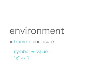 environment
= frame + enclosure

 symbol    value
  x  1
 