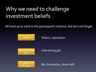 Why we need to challenge
investment beliefs
All lined up to work in the participant’s interest, but let’s not forget


   ...