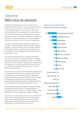 Indicadores Industriais
                                                                                                                    Ano 23, n. 7, julho de 2012




Análise setorial

Difícil inicio de semestre
O cenário de ambiguidade continua o mesmo para a                    Utilização da capacidade instalada
indústria de transformação no início do segundo semestre            Variação (p.p.) frente ao mesmo mês do ano anterior
do ano. O faturamento real, o rendimento médio real e
a massa salarial seguem crescendo para a maioria dos
setores industriais na comparação com o mesmo mês do                  -10,5                           Outros equipamentos de transporte
ano anterior. Já o emprego e a utilização da capacidade
instalada apontam uma situação heterogênea: crescimento                          -5,7                 Mat. eletrônico e comunic.
apenas para metade dos setores. As horas trabalhadas
registraram queda para 12 dos 19 setores considerados.                           -5,7                 Metalurgia básica

Em julho, as maiores taxas de expansão do faturamento                                -3,8             Couros e calçados
ocorreram nos setores Papel e celulose (51,4%), Máquinas,
aparelhos e materiais elétricos (37,3%) e Madeira (18,2%).                              -3,5          Veículos automotores
Na tendência contrária, os setores Outros equipamentos
de transporte (-14,1%), Metalurgia básica (-5,5%) e Veículos                                -1,4      Móveis e diversas
automotores (-3,1%).
                                                                                               -1,3   Máq., apar. e mat. elétricos
As horas trabalhadas continuam mostrando dificuldade
                                                                                               -1,3   Minerais não metálicos
para crescer na maioria dos setores industriais. As quedas
mais pronunciadas desse indicador ocorreram em Material
                                                                                               -1,1   Produtos de metal
eletrônico e de comunicação (-16,0%), Outros equipamentos
de transporte (-9,4%), Vestuário (-6,9%). Dos sete setores
                                                                                               -1,0   Vestuário
com alta desse indicador, o destaque ficou por conta de
Móveis e diversas (3,5%).                                                                      -0,9   Refino e álcool

A indústria continua operando com capacidade instalada abaixo
                                                                           Borracha e plástico        0,0
do registrado no mesmo mês do ano anterior para a maioria
dos setores. Dos 19 setores pesquisados, 11 registraram                    Edição e impressão         0,0
queda da UCI entre julho de 2011 e de 2012. Chama a atenção
as quedas pronunciadas da UCI nos setores de Outros                                        Têxteis    0,2
equipamentos de transportes (-10,5 p.p.), Material eletrônico e
de comunicação (-5,7 p.p.) e Metalurgia básica (-5,7 p.p.).         Máquinas e equipamentos           0,3


A fraca atividade industrial se propaga lentamente ao mercado                   Papel e celulose       0,9
de trabalho da indústria. Dentre os 19 setores listados, em
apenas nove houve crescimento, um – Papel e celulose – mostra                 Produtos químicos         1,4
estabilidade e outros nove registraram queda do emprego.
                                                                          Alimentos e bebidas               2,4
Nessa esteira, a massa salarial real, assim como o rendimento
médio real, já mostra queda para um número crescente de                                   Madeira                   5,7
setores, na comparação anual. Porém, para a maioria dos
setores esses indicadores ainda mostram crescimento na
comparação com o mesmo mês do ano anterior.




                                                                4
 