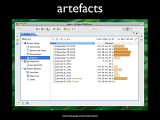 artefacts


              Text




 http://code.google.com/p/rabbit-eclipse/
 