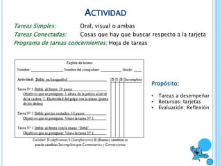 ACTIVIDAD
Tareas Simples:        Oral, visual o ambas
Tareas Conectadas:     Cosas que hay que buscar respecto a la tarjeta
Programa de tareas concernientes: Hoja de tareas




                                                 Propósito:

                                                 •   Tareas a desempeñar
                                                 •   Recursos: tarjetas
                                                 •   Evaluación: Reflexión
 