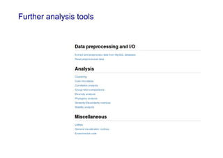 Further analysis tools
 
